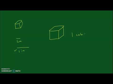 1.10 Visualizing Volume
