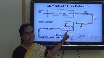 KSRCT Video Lecture Series _ Fiber Optic Communication System