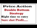 Double bottom trading strategy | Price action strategy