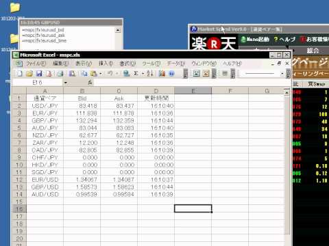 楽天FX用のRSSもどき