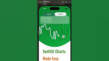 SwiftUI Charts Made Easy