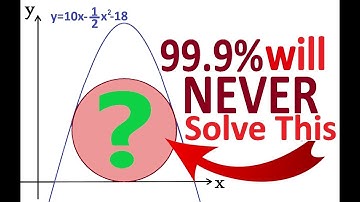 Crazy Analytical Geometry Problem that