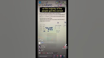 PSLE Math MCQ warning its hard…#psle #learningisfun #learnontiktok #pslemath2023