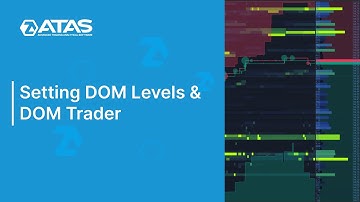 How to adjust colors in DOM Levels and DOM Trader