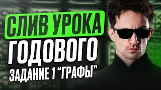 видео: ВСЁ, что нужно знать про ГРАФЫ для ЗАДАНИЯ №1 на ЕГЭ по информатике 2026 / СЛИВ урока ГОДОВОГО курса картинка: ВСЁ, что нужно знать про ГРАФЫ для ЗАДАНИЯ №1 на ЕГЭ по информатике 2026 / СЛИВ урока ГОДОВОГО курса