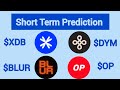 blur usdt | $BLUR (Blur)