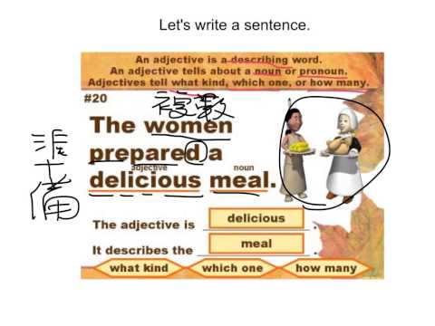 iEnglish Book1 Unit2 Sentence Pattern2