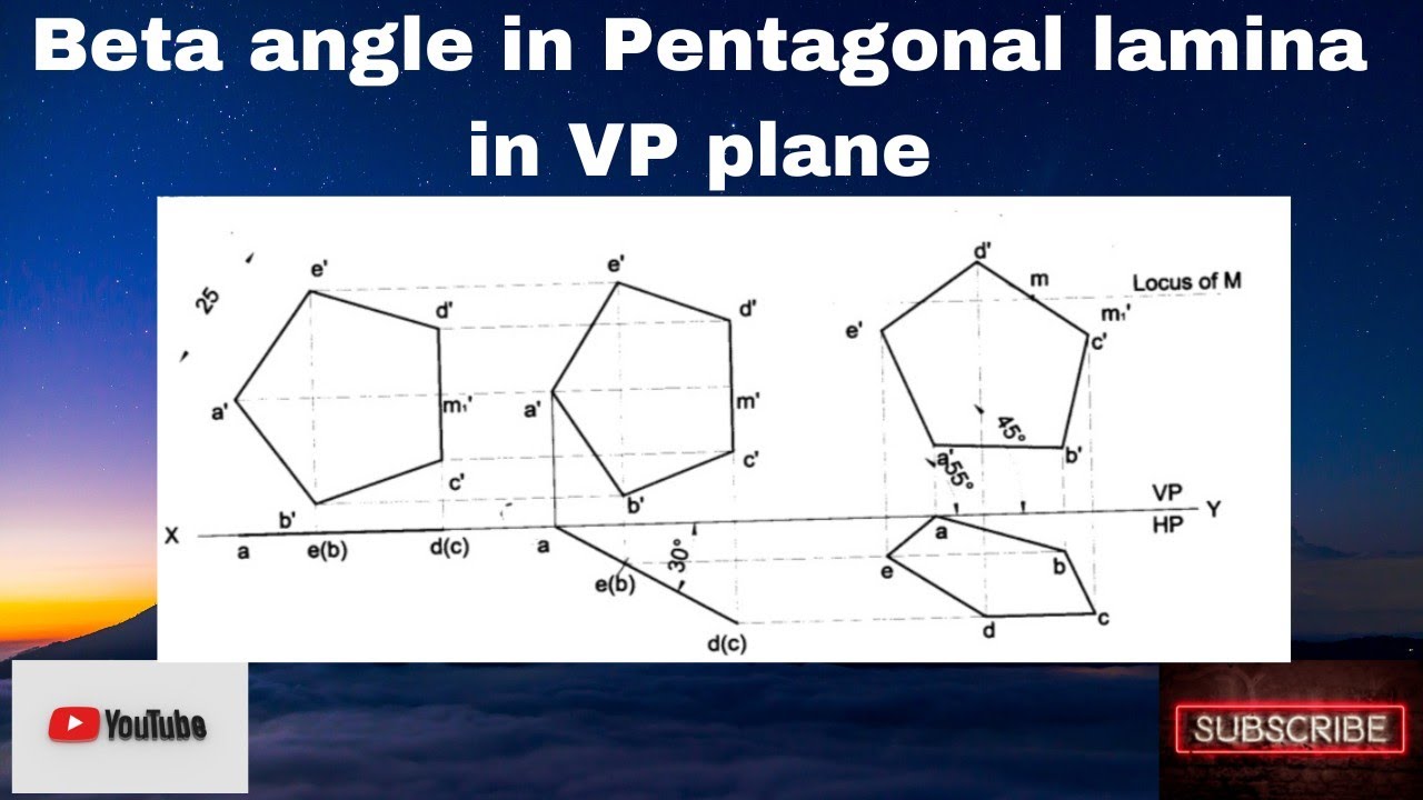 Beta angle in pentagon in VP plane from Projection of Planes in sketch