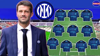 Inter Milan's 2026-27 Team With Transfer Targets 😱 Inter Milan News 2026 | Inter Milan Transfers 26