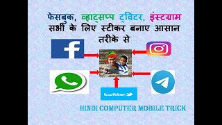 How to make Sticker Whatsapp, facebook, twitter,  सभी के लिए स्टीकर बनाए आसान तरीके से || hcmt screenshot 2