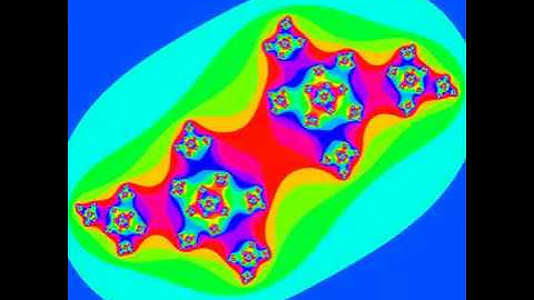 Julia Sets | C = 0.75e^(i𝛉) – 0.5