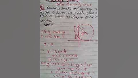 Equation of circles in. Intercept form