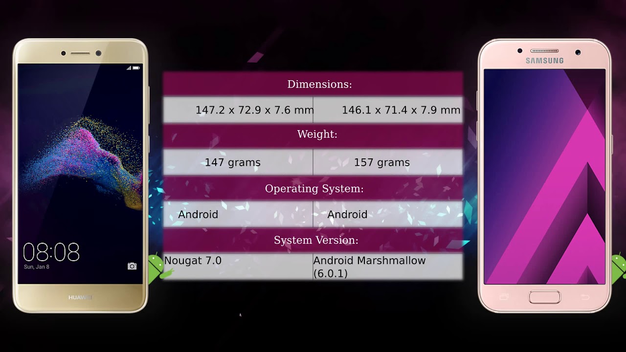 Huawei P8 lite 2017 vs Samsung Galaxy A5 2017 - Phone comparison - YouTube