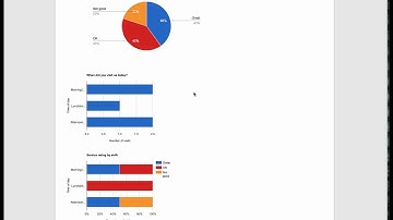How to create a simple WordPress website survey