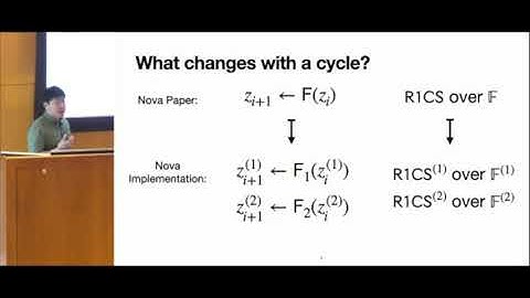 Wilson D. Nguyen. A Security Analysis of the Nova Proof System over a Cycle of Curves (AFT 2023)