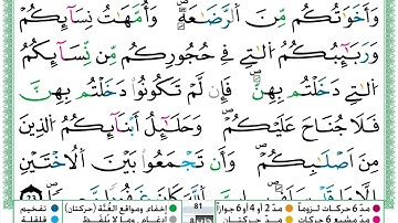 سورة النساء مكتوبة بصوت القارئ توفيق النوري.رواية ورش
