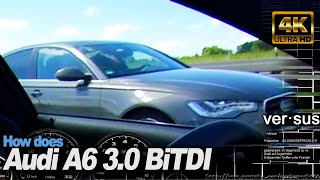 Autobahn Race BMW M2 Competition vs Audi A6 3.0 BiTDI +130-260 Full Drive DriveAnalyser [4k] screenshot 4