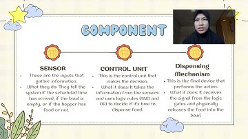 MAT210 - APPLICATION OF LOGIC IN REAL LIFE || GROUP ASSIGNMENT CDCS1103A