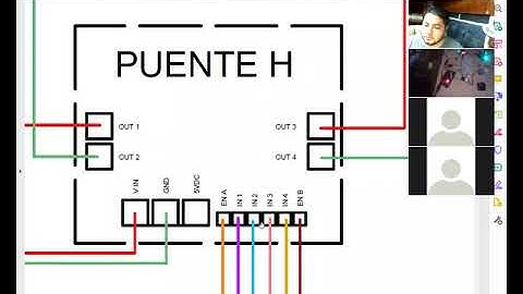 sesión 5- Curso Robótica Móvil -Encoders y comenzamos la construcción del Robot