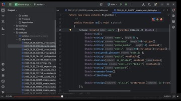 Build RESTful API using Laravel framework - Beginners Guide