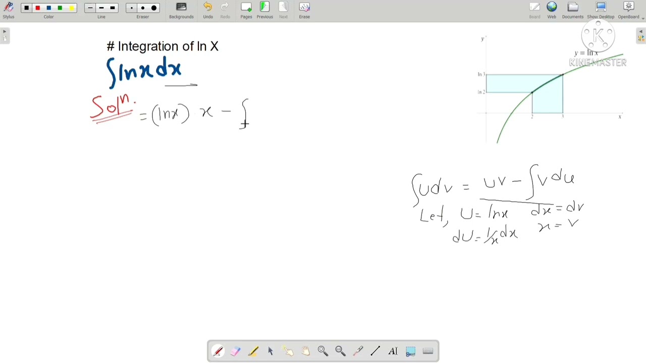 Integration of ln X simplyfi