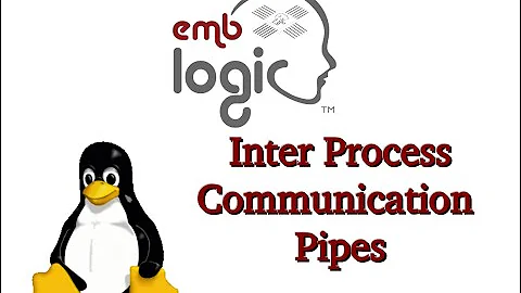 003 09 Introduction to IPC pipes