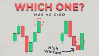 You’re Using Market Structure Shift Wrongly (MSS vs CISD)!