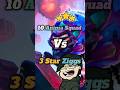 10 Anima Vs 3 Star Ziggs | TFT set 14 Cyber City