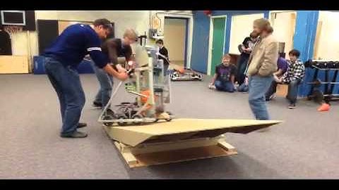 First Robotics Team # 3571 Balancing Code Test 42