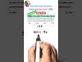 Profit and Loss Best Trick | SSC CHSL, NTPC, GD | Solve in 2 Sec 🔥