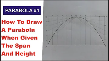 PARABOLA #1. How to Draw a PARABOLA when Given the Span and the Height | Define a Parabola Curve