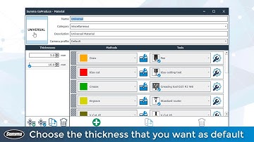 How to change the default... / Summa GoProduce