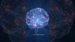 AI VS Machine Learning:What's the difference?🤖|#shorts #ai #beginners #artificialintelligence #tech|