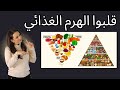 الهرم الغذائي الجديد قلب المفاهيم هل أكلك ما زال صحي د ربى مشربش 