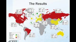 ACEEE Webinar