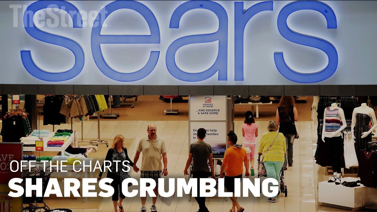 Sears Shares Have Crumbled So Far This Year