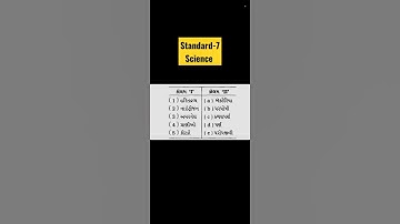 Tet 2 exam , વિભાગ-2 ,science standard -7 ,chapter-1 #tet #science #shorts  #educational #short