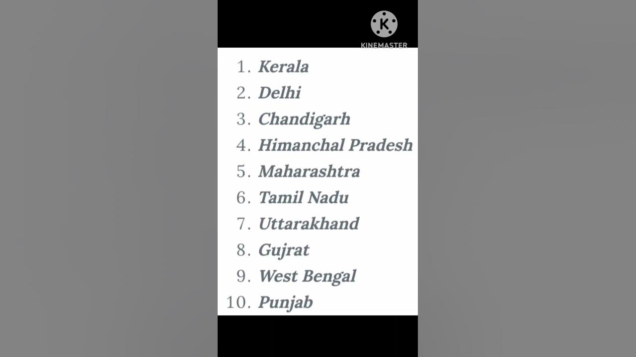 Top Five Literate States Of India