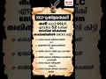 LEARN WITH CODES   I KERALA PSC | Talent Academy #psc #shorts