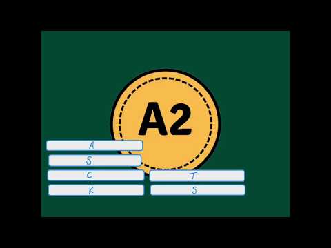 Abstract Data Types: Stacks