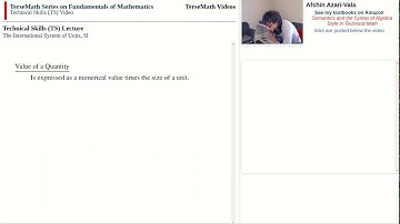An Introduction to SI