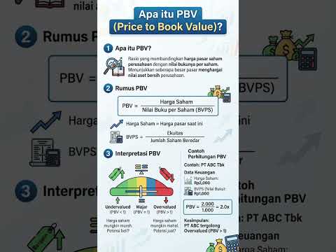 PBV Saham Itu Apa? Cara Membaca Price to Book Value dengan Contoh Mudah #saham