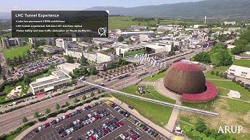 Unmanned aerial perception: CERN Masterplan Development, Arup
