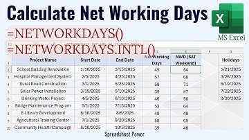 How to Calculate Net Working Days in Excel