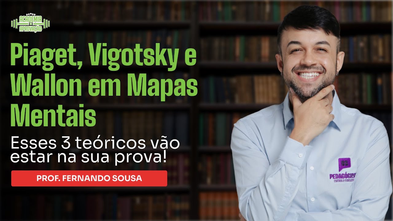 Piaget, Vigotsky e Wallon em Mapas Mentais | Professor Fernando Sousa