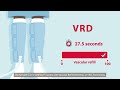 Kendall SCD SmartFlow™ Vascular Refill Detection Technology