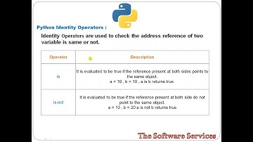 25   Python Identity Operators in Telugu