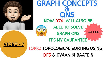 Graph Concepts & Qns - 7 (Microsoft, Accolite, Amazon, Flipkart) : Topological Sort using DFS