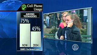 Study: No link between teen cell phones, cancer