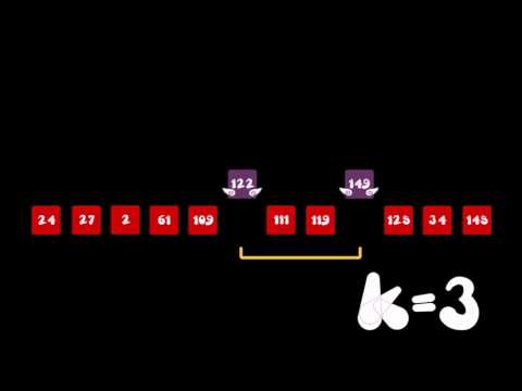 Shell Sort Visual Animation